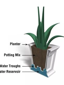 Fairfield Self-Watering Square Planter, 16” X 16” -Flowerpot Discount Store 8611695 18V tif