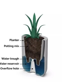 Arden Round Planter -Flowerpot Discount Store 8613267 06V tif