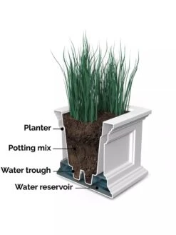 Fairfield Self-Watering Window Box, 2’ -Flowerpot Discount Store 8613268 05V tif