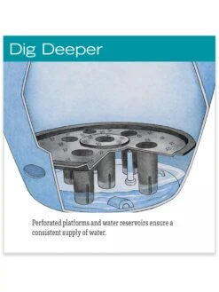 Viva Round Self-Watering Rolling Planter, 14" Diameter -Flowerpot Discount Store hiw 39 326 jpg