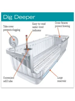 39" Self-Watering Window Box -Flowerpot Discount Store hiw 39 337
