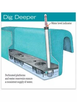 Viva Self-Watering Balcony Railing Planter -Flowerpot Discount Store hiw 8586699