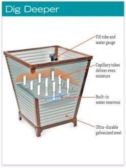 Galvanized Self-Watering Planters 11 Galvanized Self-Watering Planters -Flowerpot Discount Store hiw 8592177 jpg